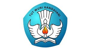 Standar Isi Pendidikan dalam Permendikdasmen Nomor 12 Tahun 2025: Pokok-Pokok Ketentuan yang Perlu Diketahui